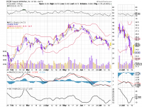 FCX copper.png