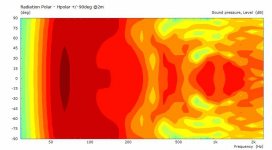 V1-FPF-Hpolar-2m.jpg