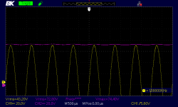Gid_vs_Cathode.png