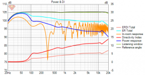 3D Cardioid Top_PwrDIshowingReflNull.png