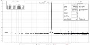 UM2-Akitika-Loopback-0.1Vrms-FFTb.jpg