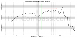 fe108ez_315mm_2v83_0grad.png