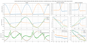 scope-Bias=50.000 mA Iout=2.560 A F=48.000 kHz--C5200-A1943-ON v20 A2039-C5706 Re=0R33 Rb=3R8 Dr.png
