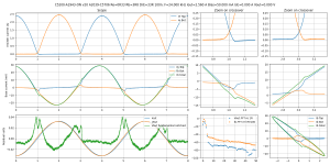 scope-Bias=50.000 mA Iout=2.560 A F=24.000 kHz--C5200-A1943-ON v20 A2039-C5706 Re=0R33 Rb=3R8 Dr.png