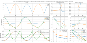 scope-Bias=50.000 mA Iout=2.560 A F=48.000 kHz--C5200-ON A1943-Toshiba v20 A2039-C5706 Re=0R33 R.png