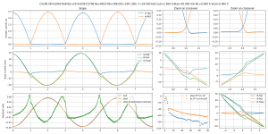 scope-Bias=50.000 mA Iout=2.560 A F=24.000 kHz--C5200-ON A1943-Toshiba v20 A2039-C5706 Re=0R33 R.png