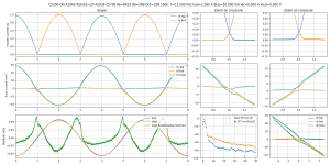 scope-Bias=50.000 mA Iout=2.560 A F=12.000 kHz--C5200-ON A1943-Toshiba v20 A2039-C5706 Re=0R33 R.png