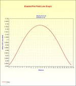 5x25d41real_field.jpg