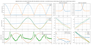scope-Bias=50.000 mA Iout=2.560 A F=24.000 kHz--NJW0302-0281 v20 A2039-C5706 Re=0R33 Rb=3R8 DrE=.png