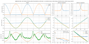 scope-Bias=50.000 mA Iout=2.560 A F=12.000 kHz--NJW0302-0281 v20 A2039-C5706 Re=0R33 Rb=3R8 DrE=.png