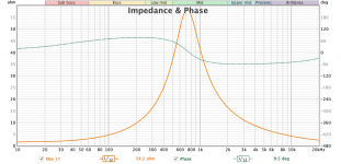impedance esl 5.1.png