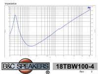 Impedance Curve.png