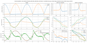 scope-Bias=50.000 mA Iout=2.560 A F=48.000 kHz--C3519-A1386 ISC v20 A2039-C5706 Re=0R33 Rb=3R8 D.png