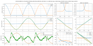 scope-Bias=50.000 mA Iout=2.560 A F=12.000 kHz--C3519-A1386 ISC v20 A2039-C5706 Re=0R33 Rb=3R8 D.png