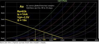 Aa curves.jpg