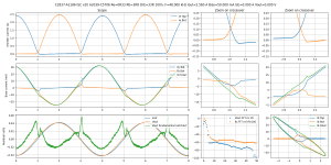 scope-Bias=50.000 mA Iout=2.560 A F=48.000 kHz--C2837-A1186 ISC v20 A2039-C5706 Re=0R33 Rb=3R8 D.png