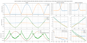 scope-Bias=50.000 mA Iout=2.560 A F=24.000 kHz--C2837-A1186 ISC v20 A2039-C5706 Re=0R33 Rb=3R8 D.png