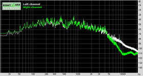 MM vs CC music FR.png