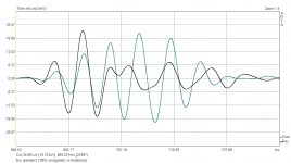 burst 100hz box one vs two.jpg