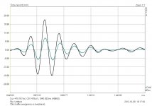 burst 70hz baffle one vs two.jpg