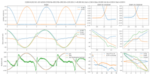 scope-Bias=50.000 mA Iout=2.560 A F=48.000 kHz--C3284-A1303 ISC v20 A2039-C5706 Re=0R33 Rb=3R8 D.png