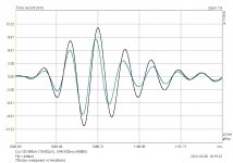 burst 70hz box one vs two.jpg