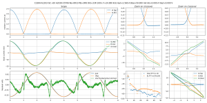 scope-Bias=50.000 mA Iout=2.560 A F=24.000 kHz--C3284-A1303 ISC v20 A2039-C5706 Re=0R33 Rb=3R8 D.png