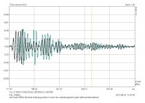 burst bafle vs box 400hz.JPG