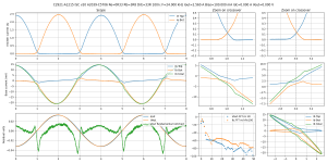 scope-Bias=100.000 mA Iout=2.560 A F=24.000 kHz--C2921-A1215 ISC v20 A2039-C5706 Re=0R33 Rb=3R8 .png