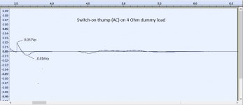 switch-on thump (AC)_4 Ohm dummy load.jpg