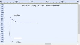 switch-off thump (AC)_4 Ohm dummy load.jpg