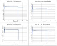 All loads (DC).jpg