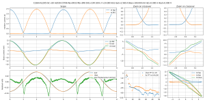 scope-Bias=100.000 mA Iout=2.560 A F=24.000 kHz--C3264-A1295 ISC v20 A2039-C5706 Re=0R33 Rb=3R8 .png