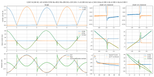scope-Bias=0.000 A Iout=2.560 A F=24.000 kHz--C2837-A1186 ISC v20 A2039-C5706 Re=0R33 Rb=3R8 DrE.png