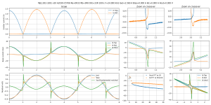 scope-Bias=0.000 A Iout=2.560 A F=24.000 kHz--MJL1302-3281 v20 A2039-C5706 Re=0R33 Rb=3R8 DrE=33.png