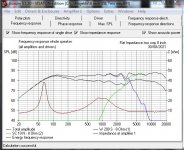 Standard Celestion 3.5kHz Crossover FR.JPG