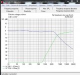 Standard Celestion 3.5kHz Filter Electrical.JPG
