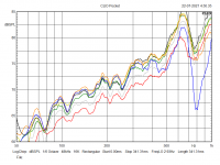 Nude dipole Plot 1_2.png