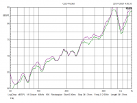 Nude dipole Plot 2_2.png