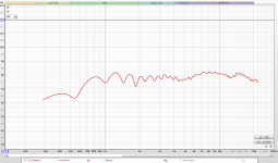 Screen Shot 2021-08-19 at 3.32.36 PM.png