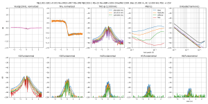thd-MJL1302-3281 v5 EF2 Re=0R33+4R7 Rb=3R8 MJE1503-1 Rb=15 Re=68R+100n DriveMid 150R-B=25.0m,HA=.png