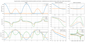 scope-Bias=0.000 A Iout=100.000 mA F=48.000 kHz--NJL1302-3281 v20 A2039-C5706 Re=0R33 Rb=3R8 DrE.png