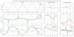 scope-Bias=0.000 A Iout=400.000 mA F=48.000 kHz--NJL1302-3281 v20 A2039-C5706 Re=0R33 Rb=3R8 DrE.png