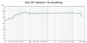 1khz.jpg