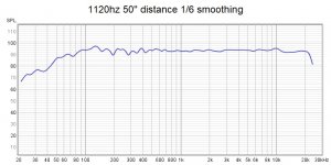 1120hz 1.jpg