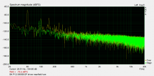 BK P12-300SB-DF driver nearfield hum.png