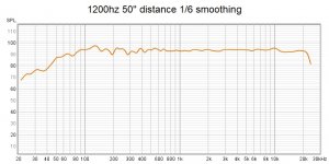 1200hz 1.jpg