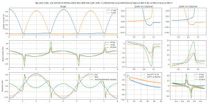 scope-Bias=0.000 A Iout=600.000 mA F=48.000 kHz--NJL1302-3281 v20 A2039-C5706 Re=0R33 Rb=3R8 DrE.png