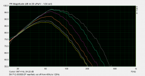 BK P12-300SB-DF.png