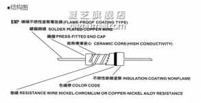 Wire Wound Fuse Resistor 2.png